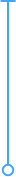 layer