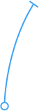 layer